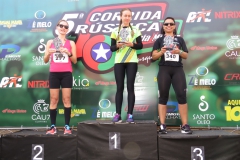 Corrida Rustica da PM Brusque (28)