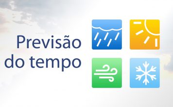Previsão do tempo de 18 de abril (previsão final de semana) Previsão do Tempo