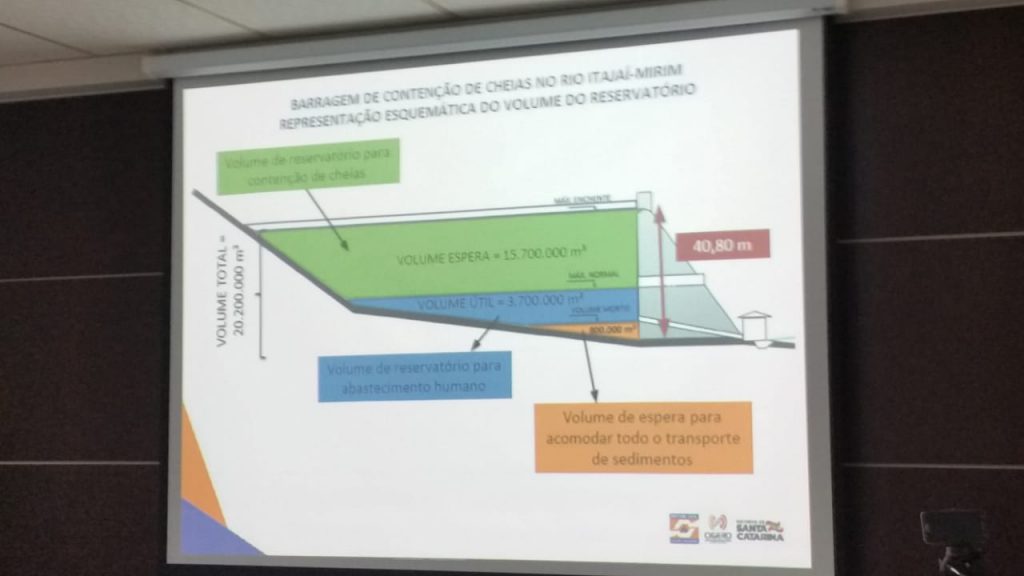 Estratégia final: Projeto da barragem entrará na disputa do orçamento da União 