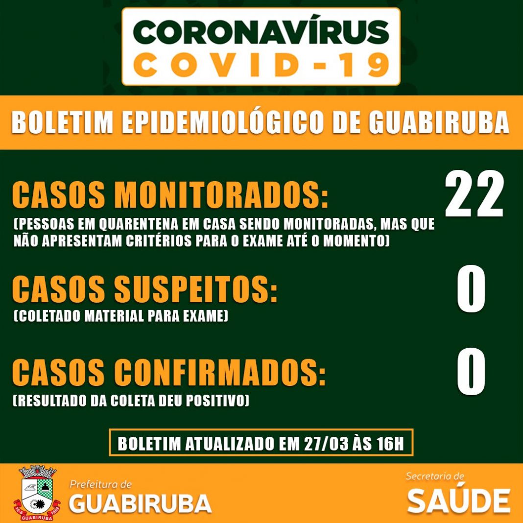 Prefeitura de Guabiruba: Boletim Coronavírus Prefeitura de Guabiruba: Boletim Coronavírus