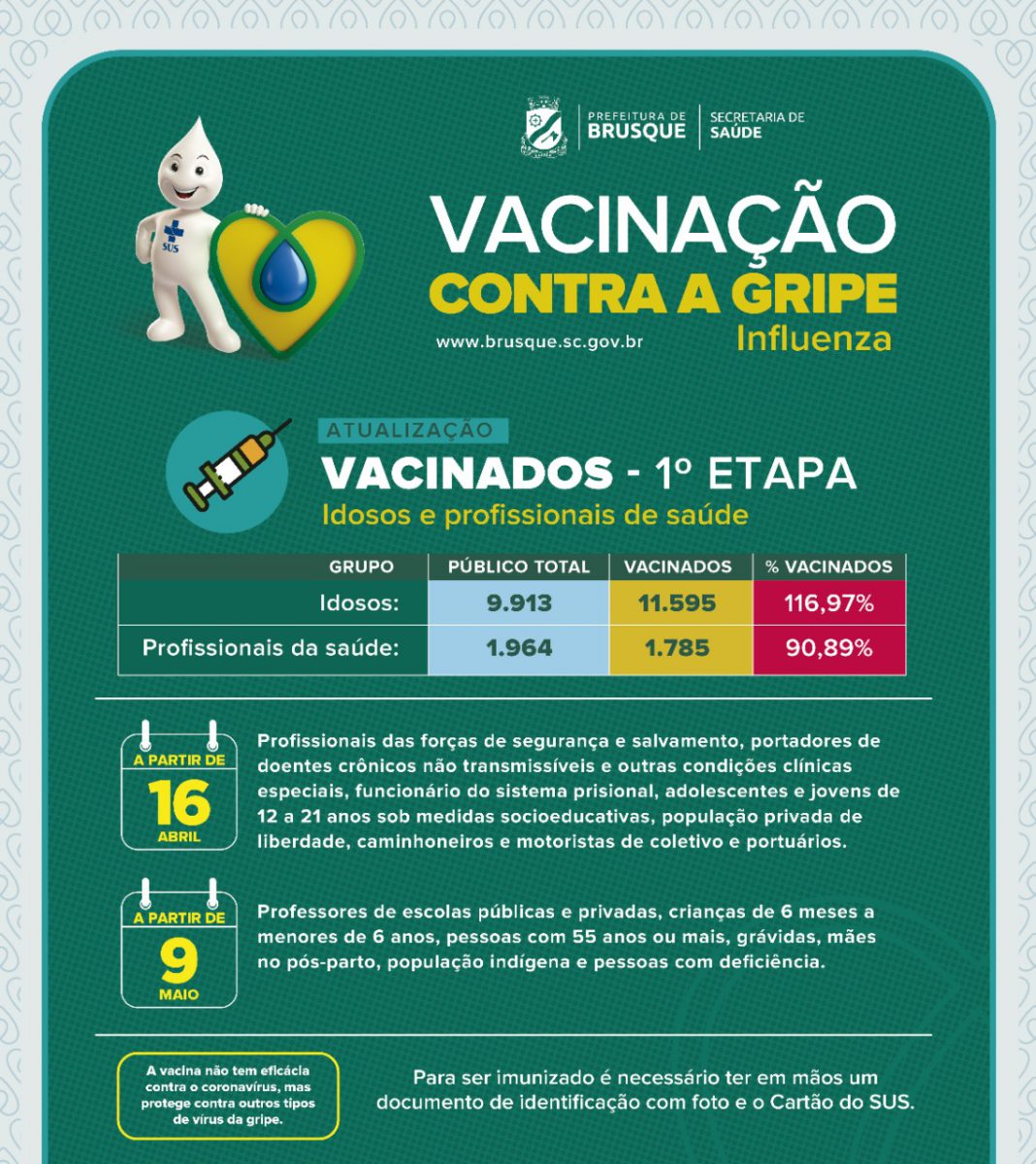 Campanha de vacinação contra H1N1 entra na segunda fase ...