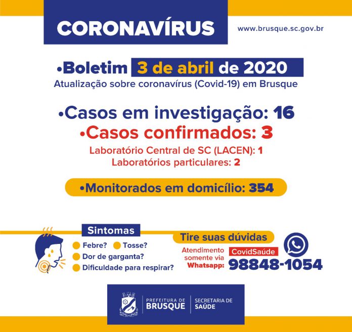 Confira o Boletim Epidemiológico da Prefeitura de Brusque desta sexta-feira (03)