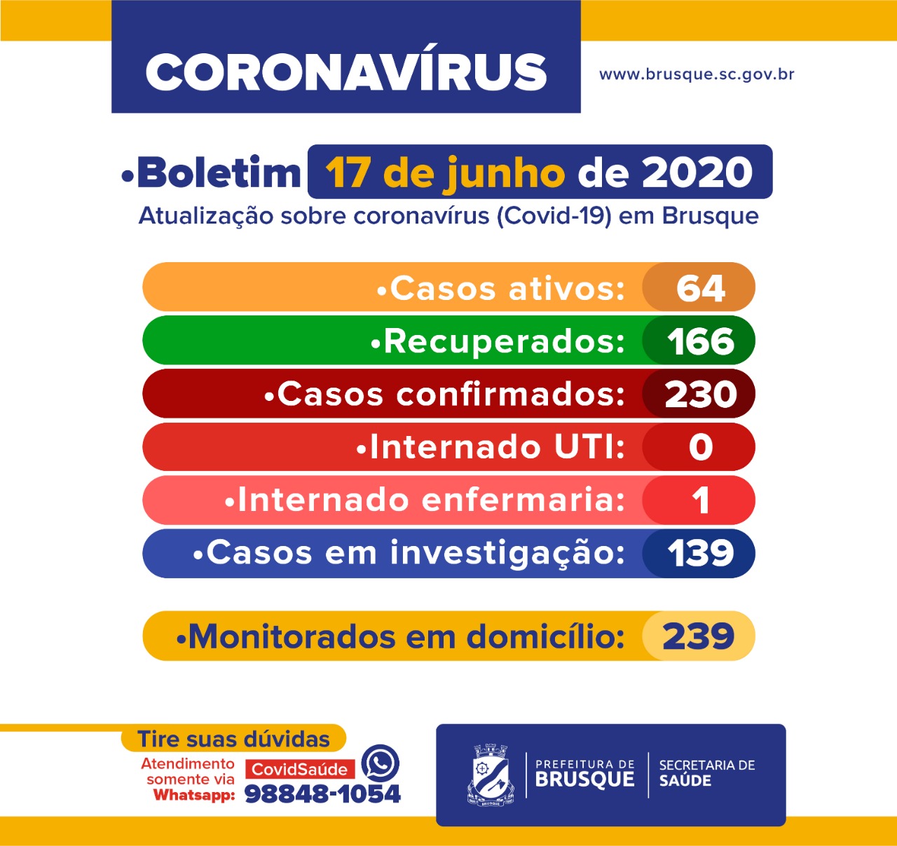 Plantão segurança pública