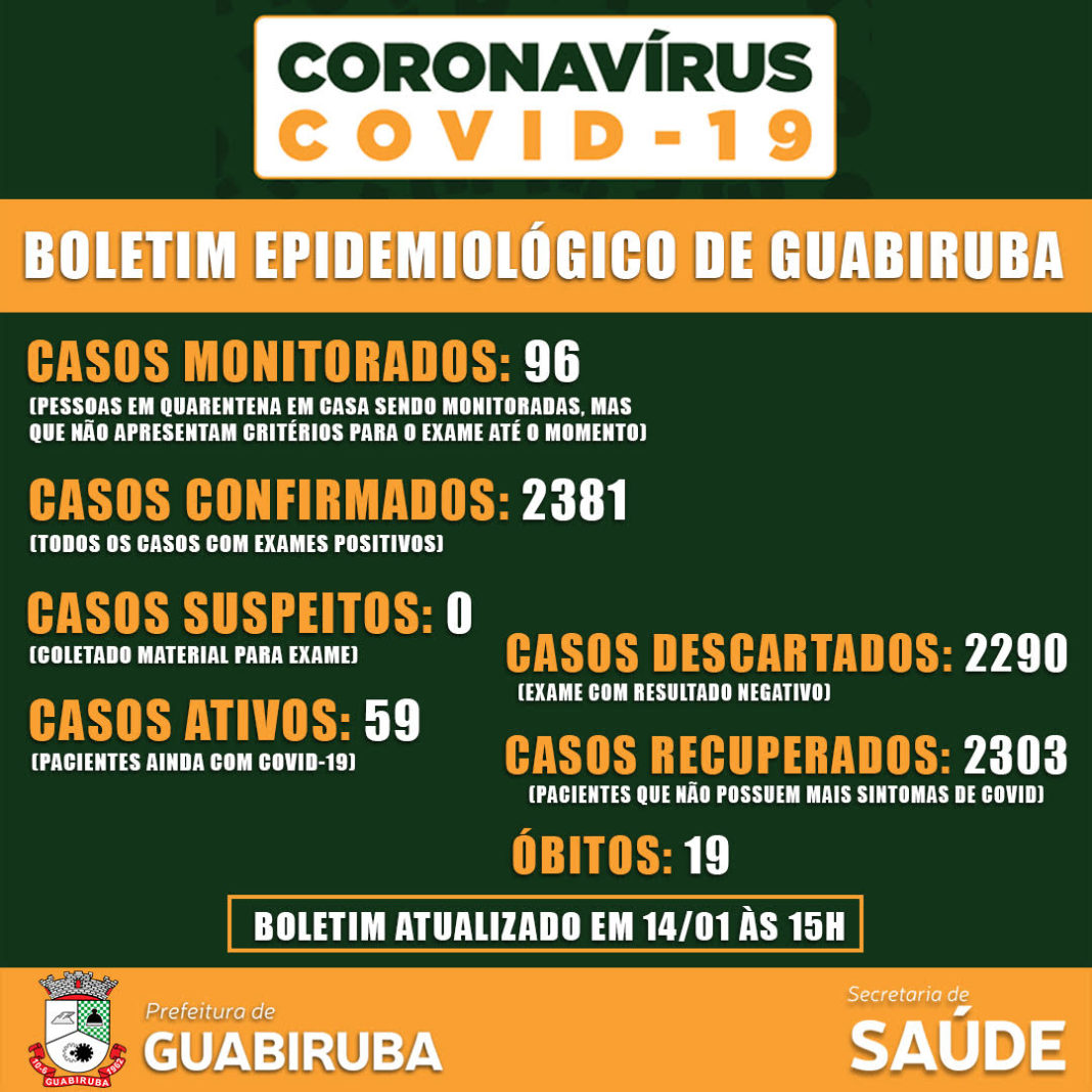 boletim-gba-news