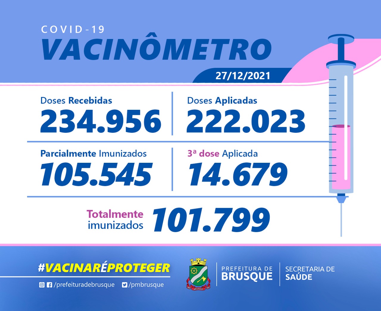 Plantão segurança pública