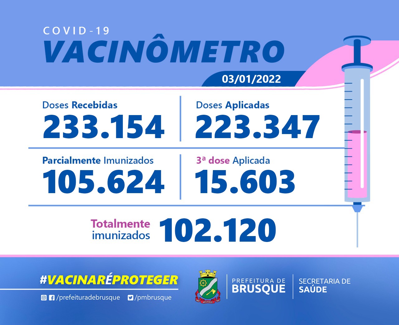 Plantão segurança pública