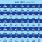 calendario_do_bolsa_familia_2023