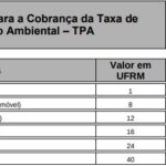 tpa02