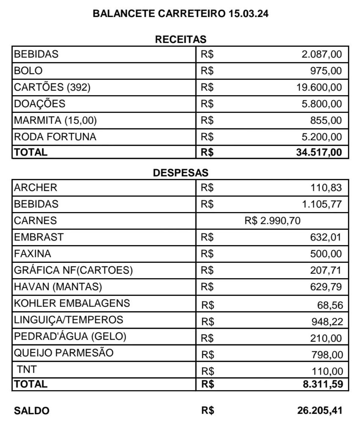 Plantão segurança pública