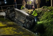 Atualização: Homem fica em estado gravíssimo após carro sair da pista e cair em ribeirão na Avenida Primeiro de Maio, em Brusque