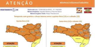 Alerta da Defesa Civil: Possibilidade de temporais com risco de granizo e chuva intensa entre quinta-feira (13) e sábado (15)