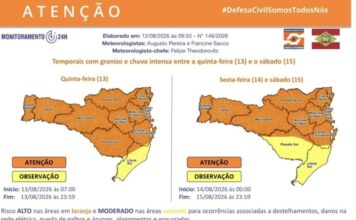 Alerta da Defesa Civil: Possibilidade de temporais com risco de granizo e chuva intensa entre quinta-feira (13) e sábado (15)
