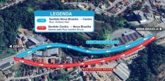 Revitalização da Rodovia Antônio Heil é retomada com desvio temporário no sentido Centro–Nova Brasília