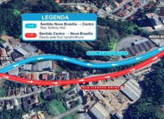 Revitalização da Rodovia Antônio Heil é retomada com desvio temporário no sentido Centro–Nova Brasília