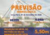Defesa Civil projeta pico de 5,50 metros no Rio Itajaí-Mirim por volta das 10h